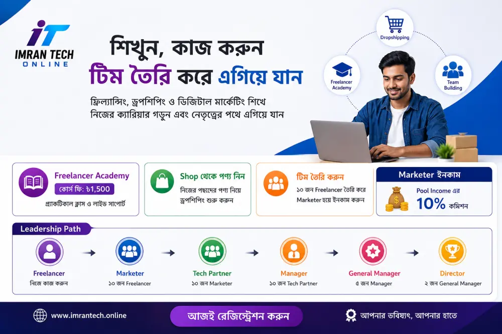 🚀 ইমরান টেক অনলাইন — ব্যবসায়িক পরিকল্পনা
